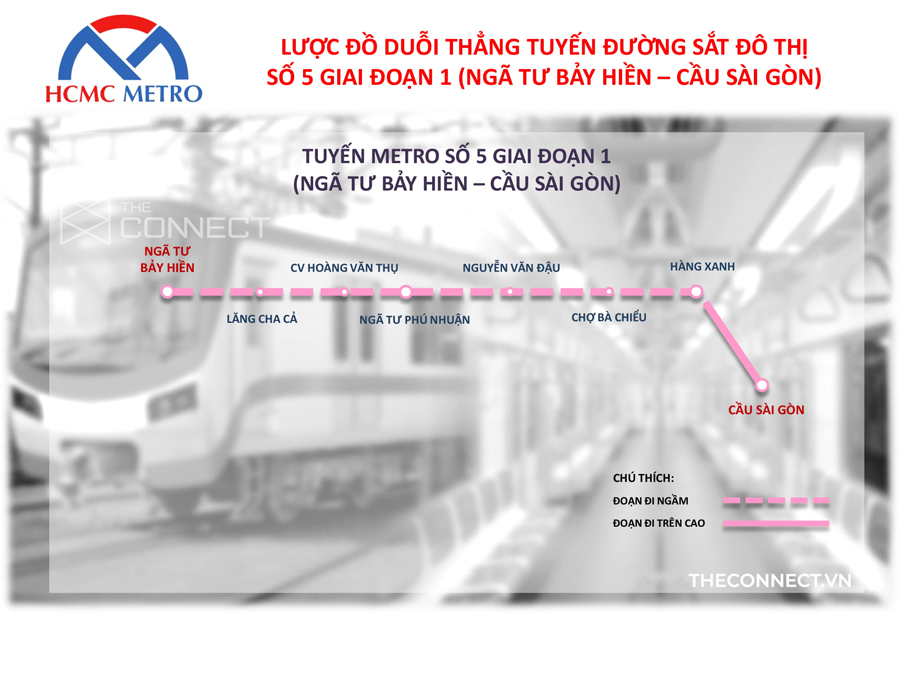 luoc do duoi thang tuyen metro so 5 giai doan 1