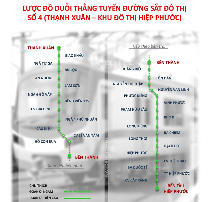 luoc do duoi thang tuyen metro so 4 (thanh xuan - khu do thi hiep phuoc)