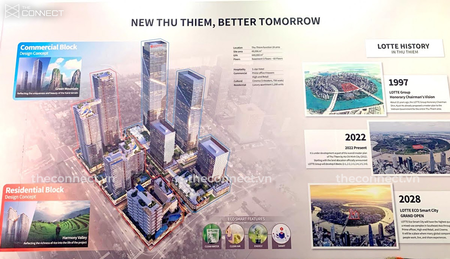 du an lotte eco smart city thu thiem
